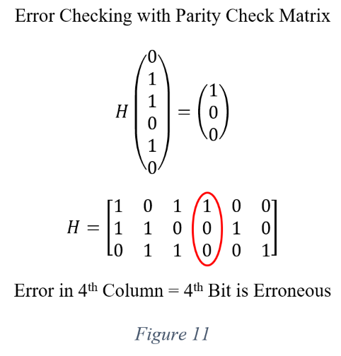 figure11