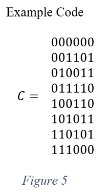 figure5